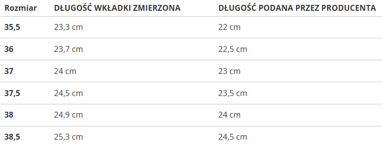 Puma halová obuv Varion II Jr