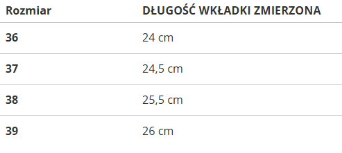 Levi's dámske tenisky Gabhan Offwhite Black