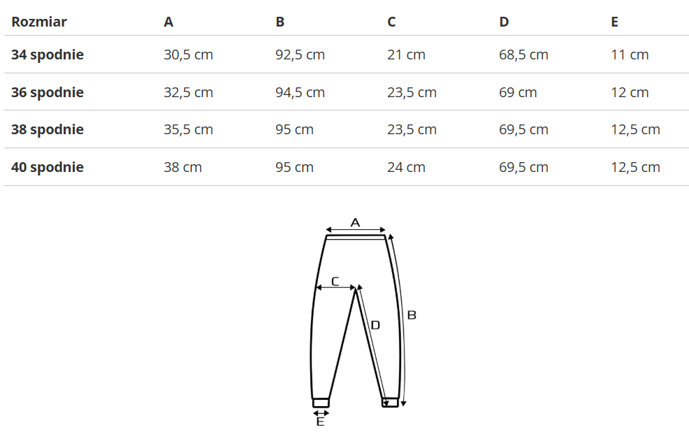 M.Sara - Dámske rifle s vysokým pásom