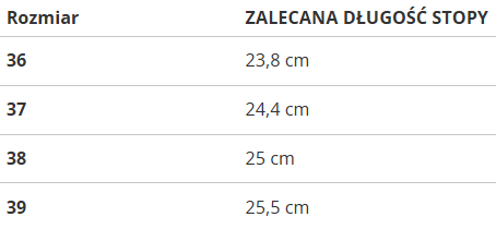 Levi's dámske žabky Wendy