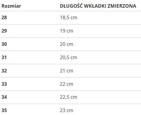 Levi's detské tenisky John Se Vjoh0012s