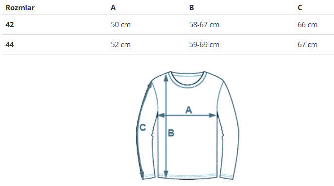Dámska bunda U.S. Polo Assn.