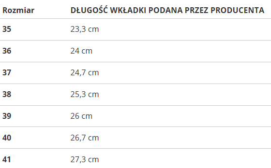 Členková obuv SOLO SOPRANI COUTURE