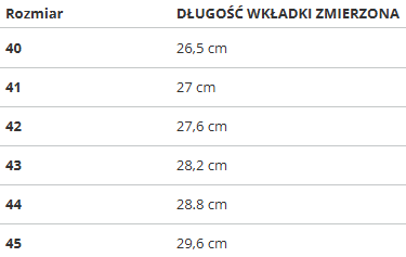Tenisky NAUTICA REMIGIUS 2.0 Bicolors