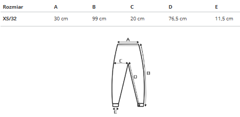 Only dámske skinny rifle