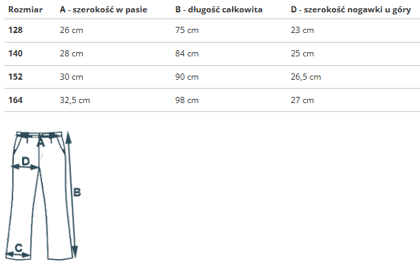 Detské tepláky Stanno Tts Cuff