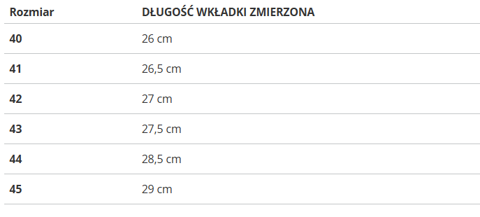 Pánske tenisky Nautica Carrera