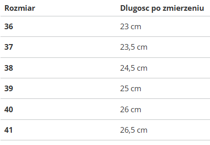 PROWATER dámske zimné snehule