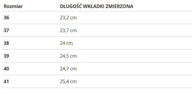 Členková obuv Lee Cooper