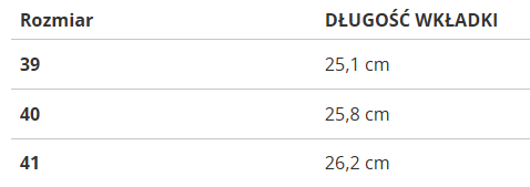 CMP bežecká obuv