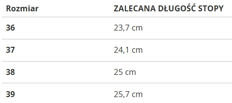 Levi's dámske žabky červené