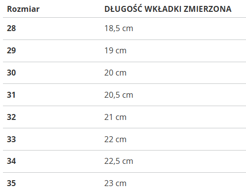Detská obuv Levi's Kick Se Virv0152s