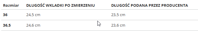 Reebok dámske tenisky BB 4000 II IE4298