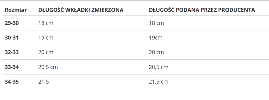 Detské šľapky Crocs Classic High Shine