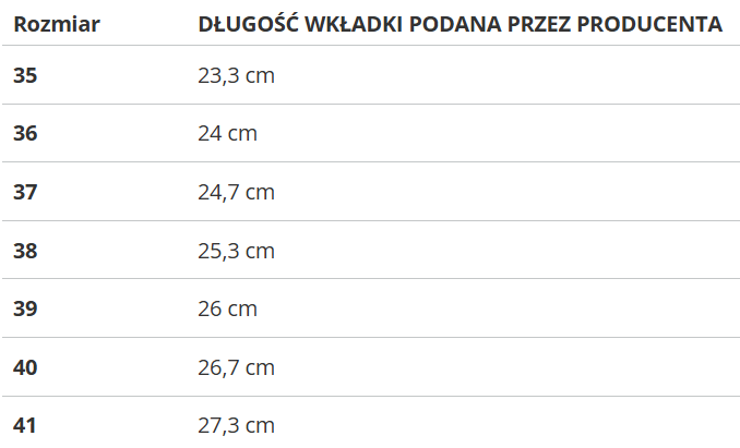 SOLO SOPRANI COUTURE - Suede Fur Čižmy