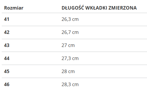 DEBRANDE Pánske tenisky - W24001 Čierne