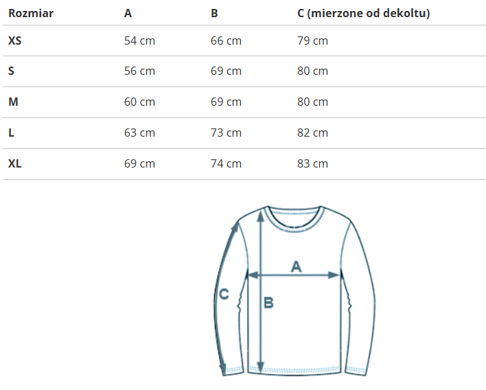 Dámsky anorak Adidas HE4687