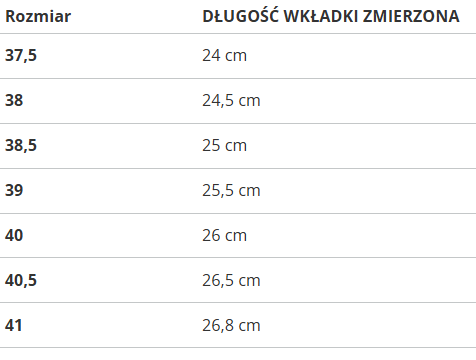 Reebok Nano X2 Tr Adventure dámske tenisky