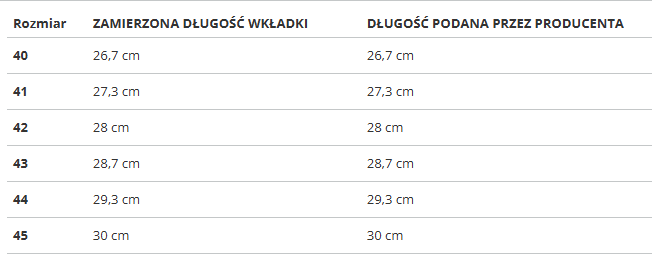 Nautica Competition - Pánske topánky Lione