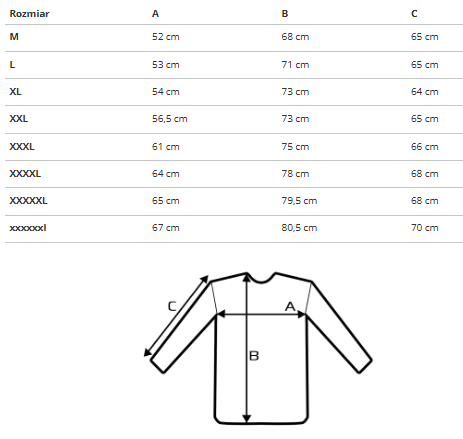 Pánska mikina Jumper modrá