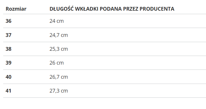 SOLO SOPRANI - Zora šľapky