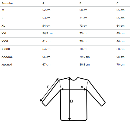 Pánska mikina Jumper 202168 sivá