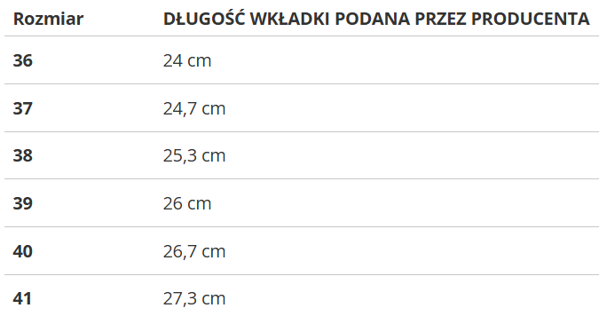 Solo Soprani Couture dámske topánky