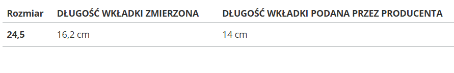 Detské tenisky Reebok Club C Revenge