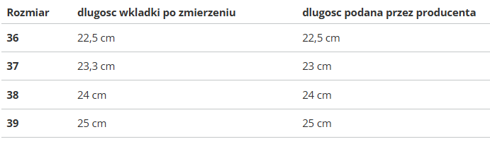 PUMA - CAVEN 2.0 tenisky