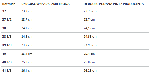 21-11 Alpha Low Evo dámske trekové topánky