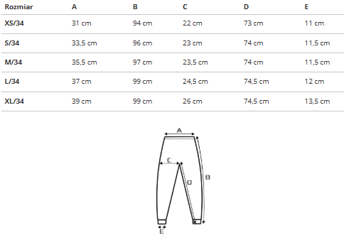 Only - Dámske Skinny Rifle