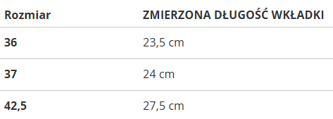 Dámska bežecká obuv Reebok HIIT TR 3