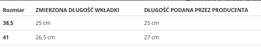 Reebok dámske tenisky Nano 2.0 HQ6853