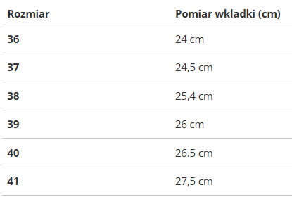 ETONIC - NUVOLAU čierne členkové tenisky