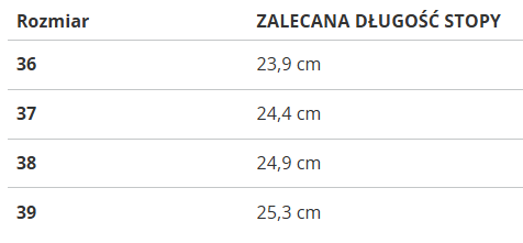 Levi's dámske šľapky June L Silver Pink