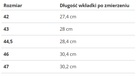San Marco - Pánska treková obuv Trek Sock
