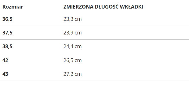Reebok - Dámska obuv Nano X2 Gz9540