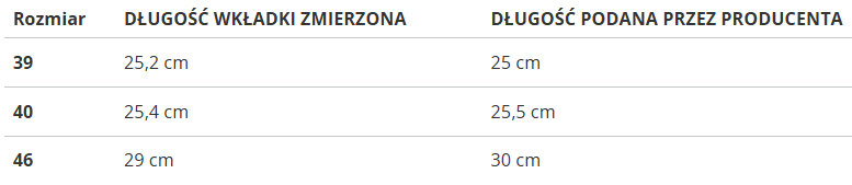 Puma - Мъжки футболни обувки Future 8 Play TT