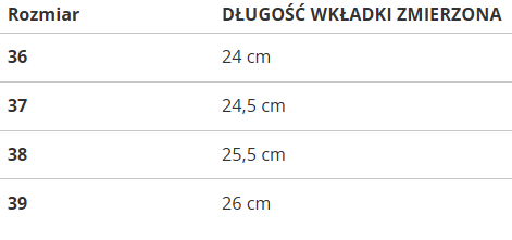 Levi's dámske tenisky John Se biele/čierne