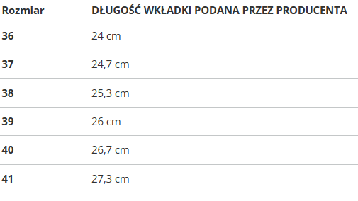 Обувки на платформа SOLO SOPRANI COUTURE