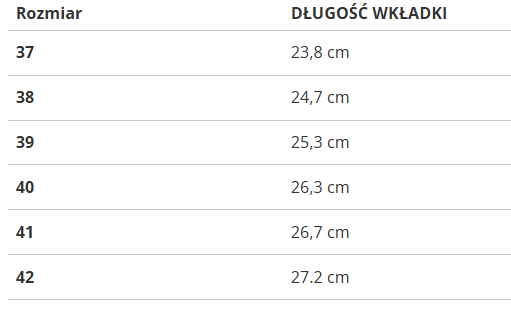 Dámske snehule HI-TEC STORM WP