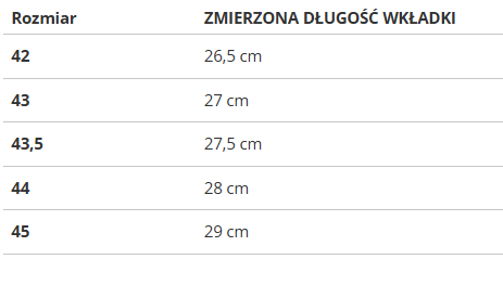 TIMBERLAND členková obuv
