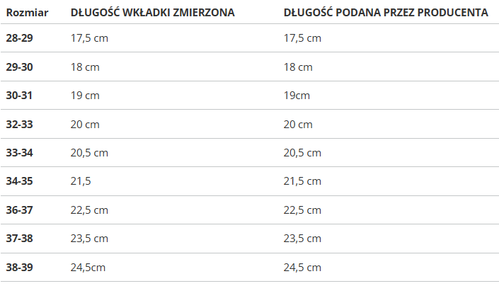 CROCS - Detské žabky Classic All Terain
