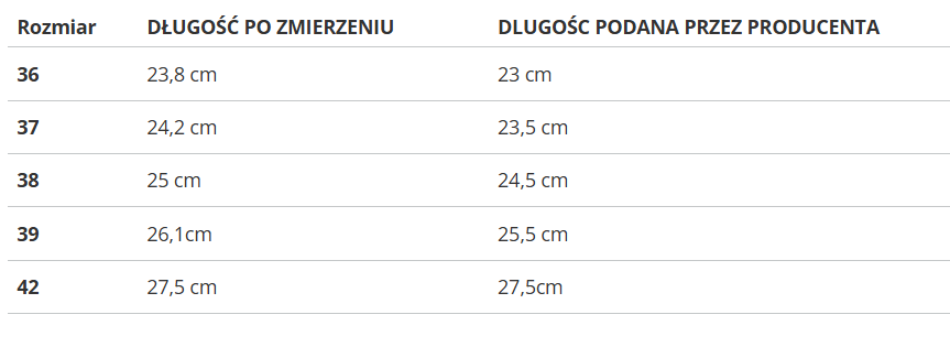Reebok - Dámske tenisky Gw8817