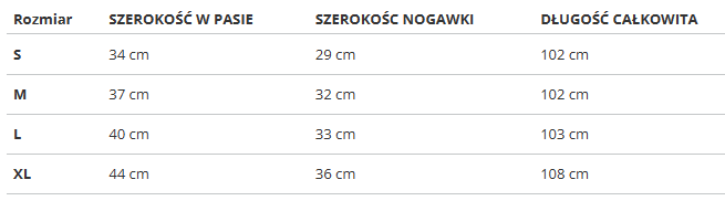 Funkční mikina PUMA