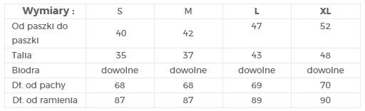 Rochie damă, NUMOCO