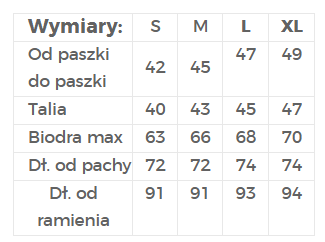 Dámské šaty NUMOCO