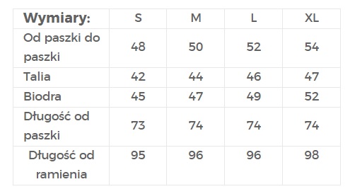 Dámské šaty NUMOCO