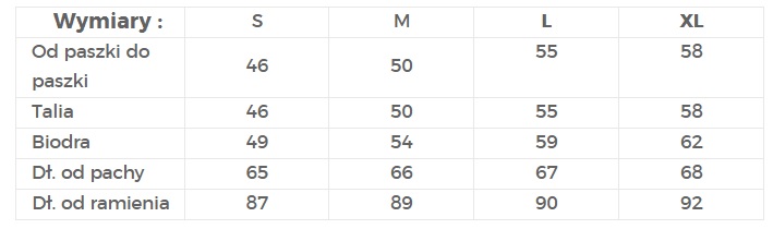 Dámské šaty NUMOCO