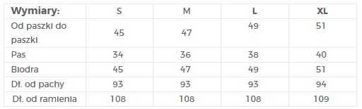 Dámské šaty NUMOCO